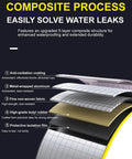 Diagram showing 5-layer composite of Pro Grade Butyl Waterproof Tape 4 Inch By 16 Foot Aluminum Foil Sealant Tape detailing its layers.