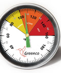 Durable 20 Inch Compost Soil Thermometer With Stainless Steel Stem Dual Celsius And Fahrenheit Dial Clear Color Coded Temperature Ranges Heavy Duty Garden Tool For Accurate In Soil Readings, color-coded dial