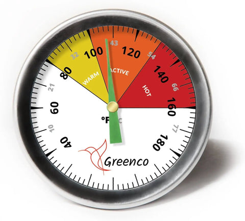 Durable 20 Inch Compost Soil Thermometer With Stainless Steel Stem Dual Celsius And Fahrenheit Dial Clear Color Coded Temperature Ranges Heavy Duty Garden Tool For Accurate In Soil Readings, color-coded dial