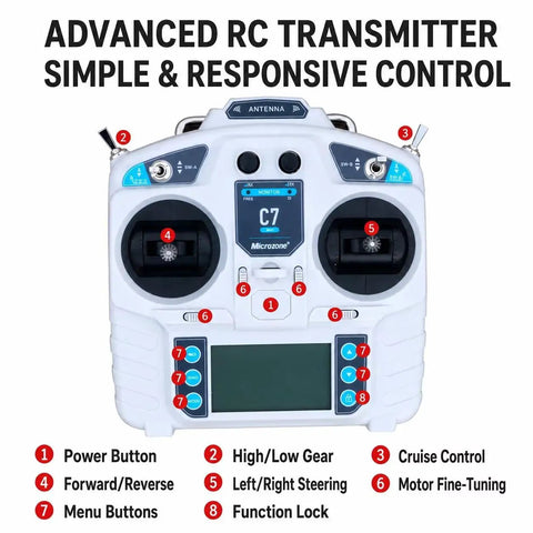 No Sweat Heavy Duty Electric Machinery Dolly With Wireless Remote Control showing advanced RC transmitter with simple control layout.