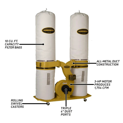 Heavy Duty Industrial Dust Collector With A Three Horsepower Motor And Thirty Micron Bags TurboCone Steel Impeller showing dual 10 cu. ft. filter bags.