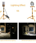 Comparison of 100W LED Tripod Work Light With Stand, 14000 Lumen Corded Jobsite Light, 360 vs 180 degree coverage