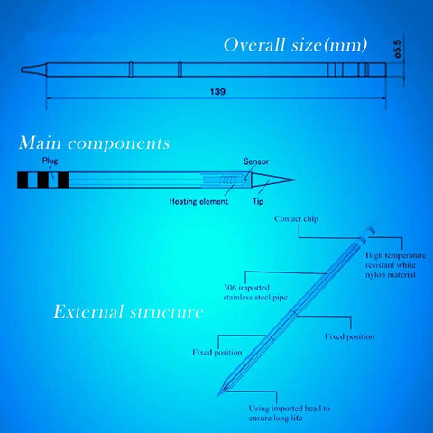 Technical diagram of Pro Grade Soldering Iron Tip Kit T12/T15 features, showcasing external structure and components layout.