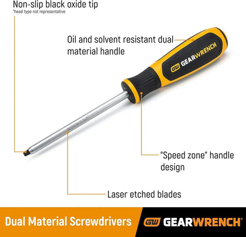 12 Piece Phillips And Slotted Screwdriver Set With Speed Zone Handle Pro Grade Dual Material Grips And Non Slip Black Oxide Tips For A Secure Fit And Fast Turn On Everyday Home Improvement Projects, showing detailed handle features and brand logo.