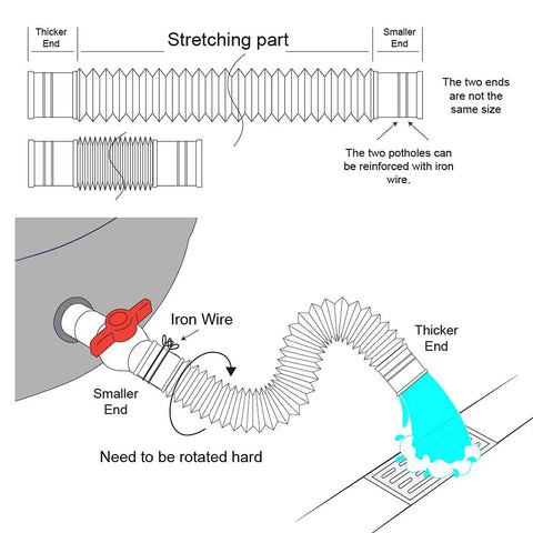 Diagram showing hose installation for Portable 31 Inch Folding Spa Tub For Adults Freestanding Non Inflatable Ice Bath Tub With Thickened Thermal Foam.