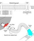 Illustration of hose attachment for Portable Bathtub With Cover For Adults, Folding Spa Soak Tub, connecting to drain with iron wire support.