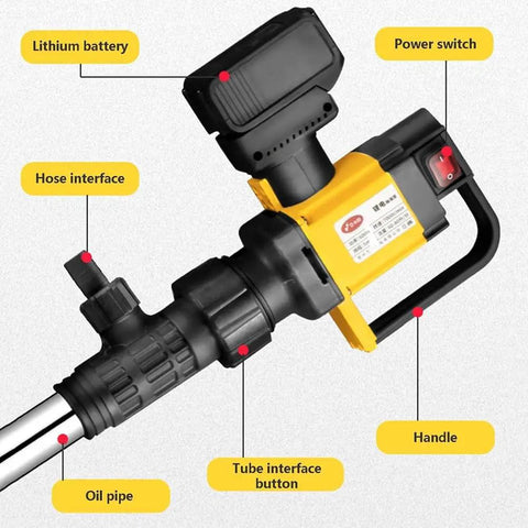 Heavy Duty Electric Fuel Transfer Pump For Diesel, Automatic Rechargeable Oil Pump With 19.8V Lithium Batteries, Portable Nozzle Hoses For Quick Liquid Transfer, Cordless Design, Battery Powered