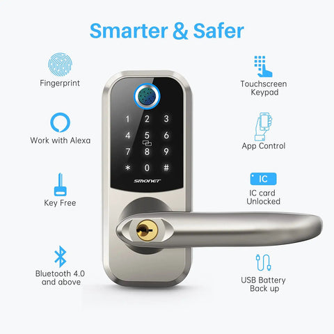 Smart Door Lock With Fingerprint And Keypad, Bluetooth App Control, IC Cards, Code Access, Adjustable Handle, Digital Deadbolt