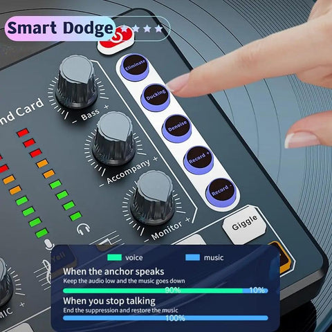 Close-up of M8 audio interface with control knobs and buttons from All In One Podcast Studio Bundle With BM 800 Mic Arm And M8 Audio Interface No Driver Plug And Play Live Streaming Card For Laptop Vlog Voice Changer Singing And DJ Mixing.