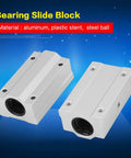 Heavy Duty 12Mm Linear Motion Ball Bearing Slide Block With Aluminum Housing And Flat Mount Base, showcasing solid construction.