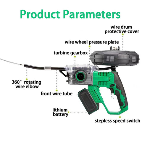 NYANS Portable Cordless Electric Wire Puller with Automatic Stringing and Infinitely Variable Speed Control showing 360° rotating wire elbow and lithium battery.