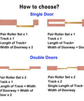 Diagram comparing single and double door track measurements for Ceiling Mount Pocket Door Rail Kit With Silent Wheels And Hidden Barn Door System For Garage And Home Use Pro Grade Ultra Quiet Sliding Track Hardware 125cm Long.