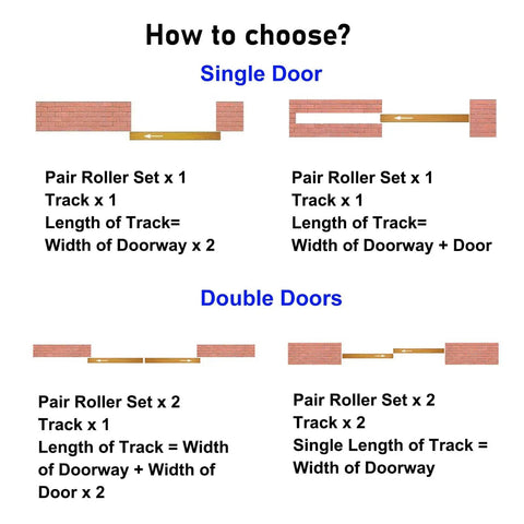 Diagram of Ultra Quiet Pocket Door Rail Kit With Ceiling Mount Box Track, No Fuss Smooth Sliding Barn Door System options.