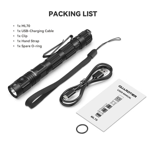 Rechargeable Flashlight 1500 Lumens USB-C Tail Switch 5 Modes Aluminum Tactical Penlight for Outdoor Work, Camping, and Emergencies