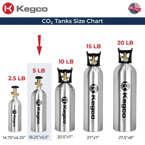 Lightweight 5 Lb Aluminum CO2 Tank For Draft Beer Dispensing Empty Silver Gas Cylinder For Home Bar Or Tap System Brand New Not Refurbished Easy To Handle And Transport shown in size chart with other tanks