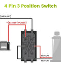 Diagram of 12V Reverse Polarity DPDT Rocker Switch With Pre-Wired Harness For RV And Trailer Jacks; labeled 4 Pin 3 Position Switch