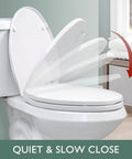 Elongated Toilet Seat With Slow Close Hinges And Four Non-Slip Bumpers, Easy To Install And Clean, Durable White Plastic, Fits Most Toilets
