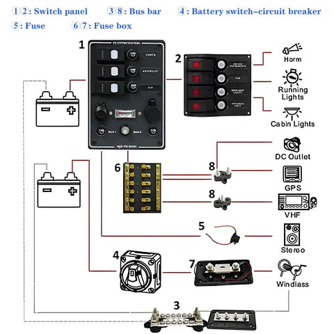 Top Notch 2 Pack 5/16 Inch Bus Bar Power Distribution Junction Block With M8 Positive Negative Terminals, Insulated Covers For No Sweat Truck RV Boat Electrical Hookups wiring diagram, components labeled.