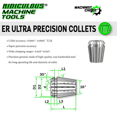 Ultra Precision Spring Collets For CNC Milling And Lathe, 0.0001in TIR, wide clamping range diagram and USA quality control badge