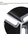 Close-up of Dead Nuts Accurate Forstner Drill Bit Set showing nano coating and carbide tips for clean, precise cuts.