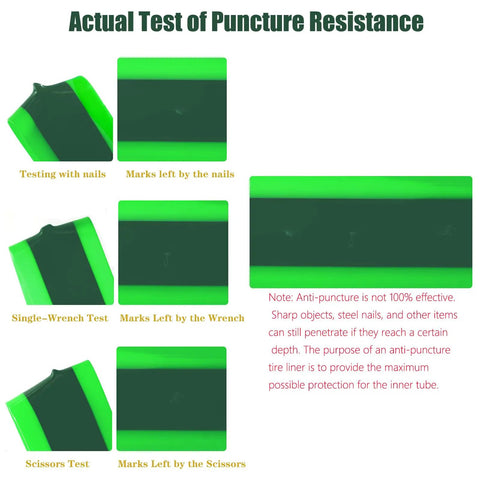 Fat Bike Tire Liner With Self Adhesive Backing 110mm Wide TPU Puncture Protector Insert, tests showing puncture resistance.
