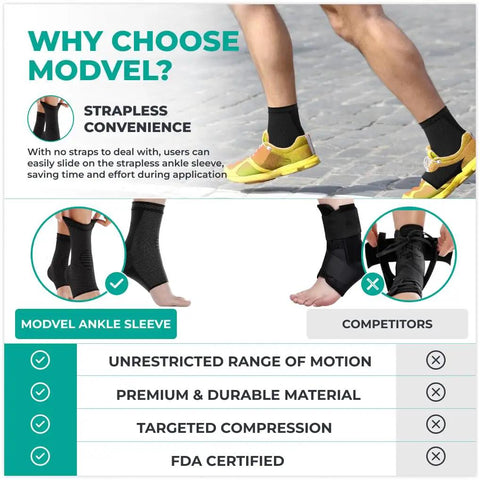 Comparison of Modvel ankle sleeve and competitors for sprained ankles, showcasing strapless convenience and targeted compression.