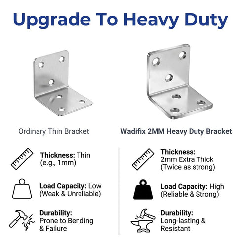 Comparison of Built Different Premium Stainless Steel L Brackets Heavy Duty Corner Brace and ordinary bracket for strength.