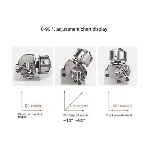 Adjustment chart for 4 Inch Dividing Head With Three Jaw Chuck And Tailstock showing angles from 0-90° for milling machines.