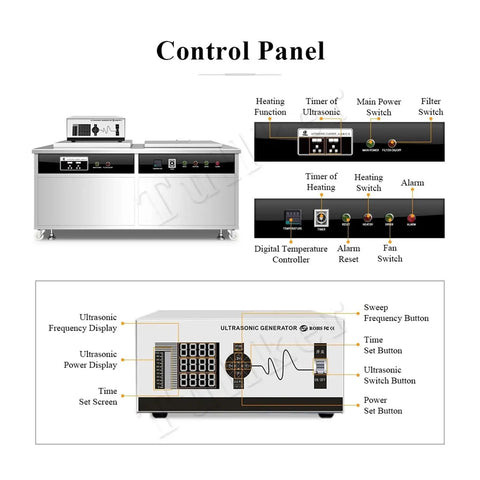 Control panel of Tullker 135L Industrial Ultrasonic Cleaner with displays for heating, timer, and ultrasonic frequency settings.