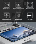 2 In 1 Anti Glare Sun Hood Shield And Screen Protector Kit for RC 2 showing features like 9H hardness, transparency, and full coverage.