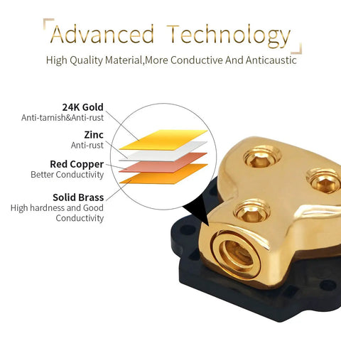 0 2 4 Gauge Copper Power Distribution Block For Car Audio Ground 2 Way In Out Splitter With Copper Core And Durable Plastic Cover Perfect For Auto Boats And Other Vehicles. Gold-plated brass car audio power block with 2-way in/out ports and black plastic base