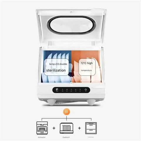 Open view of an Ultra Compact Countertop Dishwasher that knocks out greasy pans and saves precious counter real estate.