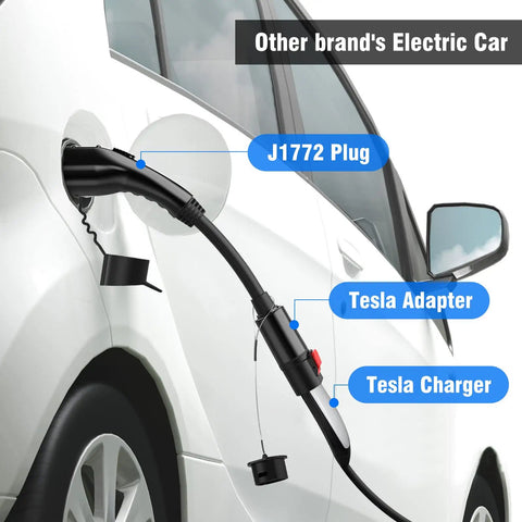 Hella Durable Tesla Nacs To J One Seven Two Adapter Sixty Amp Electric Vehicle Charging Plug Convertor attached to an electric car.
