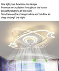 Remote Control Ceiling Fan With Dimmable Light Three Color Modes Three Speed Adjustments Plus Full 360 Degree Spin ceiling fan with illumination