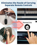 HomeLink Ready Universal Receiver with Remote Transmitter controlling gate and garage doors from a car console