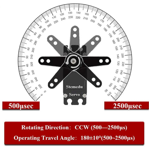 Rock Solid 55kg Brushless Digital Servo Packing Hella Torque And Waterproof Metal Gears with angle dial and rotation details