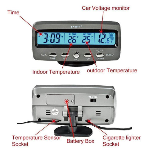 Riloer 4-in-1 LED car monitor kit, front view with blue backlit display showing time, temperatures, and voltage