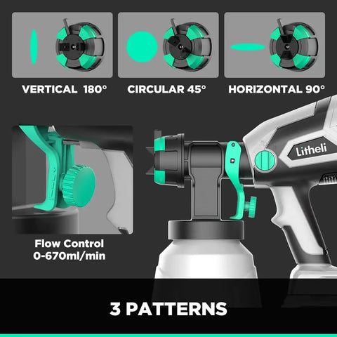 20V Cordless HVLP Paint Sprayer Gun With 4.0 Ah Battery showing spray patterns and flow control options