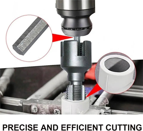 Kickass Dual Function Pipe Threading Tool Kit For 1/2 And3/4 In PVC Pipes Electric Drill Compatible cutting threads on PVC pipe.