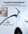 Heavy Duty Electric Vehicle Charger Built For Tesla Level 1 And 2 J1772 Portable Wall Mount With Wi Fi App Control 32 Amp 25 Foot Cord connected to electric vehicle, showcasing the charging plug and cable.