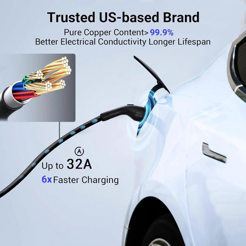 Heavy Duty Electric Vehicle Charger Built For Tesla Level 1 And 2 J1772 Portable Wall Mount With Wi Fi App Control 32 Amp 25 Foot Cord connected to electric vehicle, showcasing the charging plug and cable.