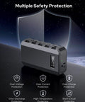 Portable Laptop Battery Bank With 110V 65W AC Outlet For On The Go Power And Emergency Backup, 88.8 Watt Hours 24000mAh with safety features