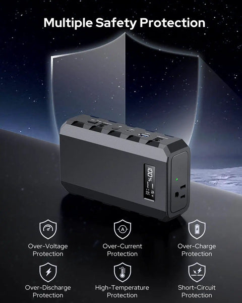 Portable Laptop Battery Bank With 110V 65W AC Outlet For On The Go Power And Emergency Backup, 88.8 Watt Hours 24000mAh with safety features