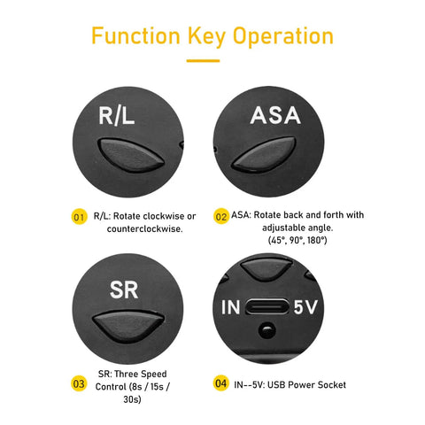 Function key operation for Premium Electric Rotating Display Turntable With Remote Control showing buttons for rotation and speed settings.
