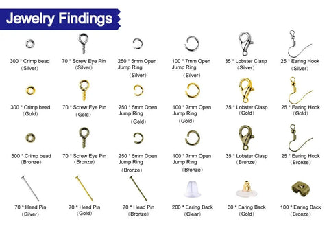 Display of Jewelry Findings Kit With 2880 Pieces Including Open Jump Rings, Lobster Clasps, Crimp Beads, Screw Eye Pins, Head Pins, Earring Hooks, and Earring Backs for DIY Jewelry Making