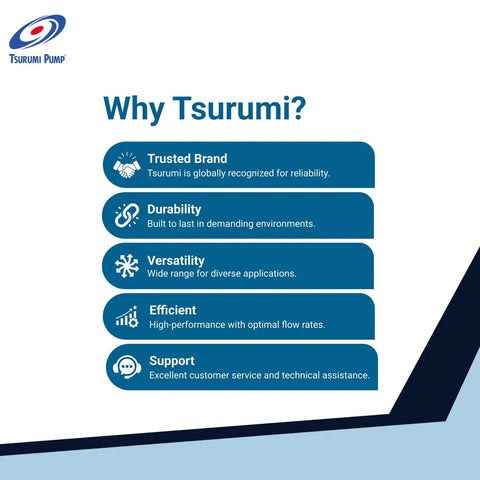 Image showing Tsurumi Pump features: trusted brand, durability, versatility, efficiency, support with logo and design elements.