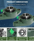 Beefy UCFL207 23 Premium 2 Bolt Flange Bearing with 1 7 16 Inch Bore, showing cast iron housing and steel insert.