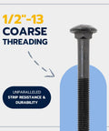 Half Inch Carriage Bolt Kit With 12 Bolts, 12 Washers, And 12 Nuts, Ceramic Black Ruspert Coating For Exterior Use close-up