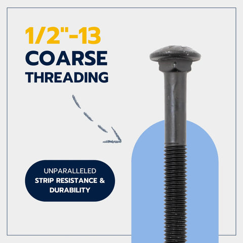 Half Inch Carriage Bolt Kit With 12 Bolts, 12 Washers, And 12 Nuts, Ceramic Black Ruspert Coating For Exterior Use close-up