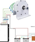 Gearless Permanent Magnet Generator 12V 24V 48V 1200W Low Rpm Motor with battery balancer wiring and connections for solar setup.